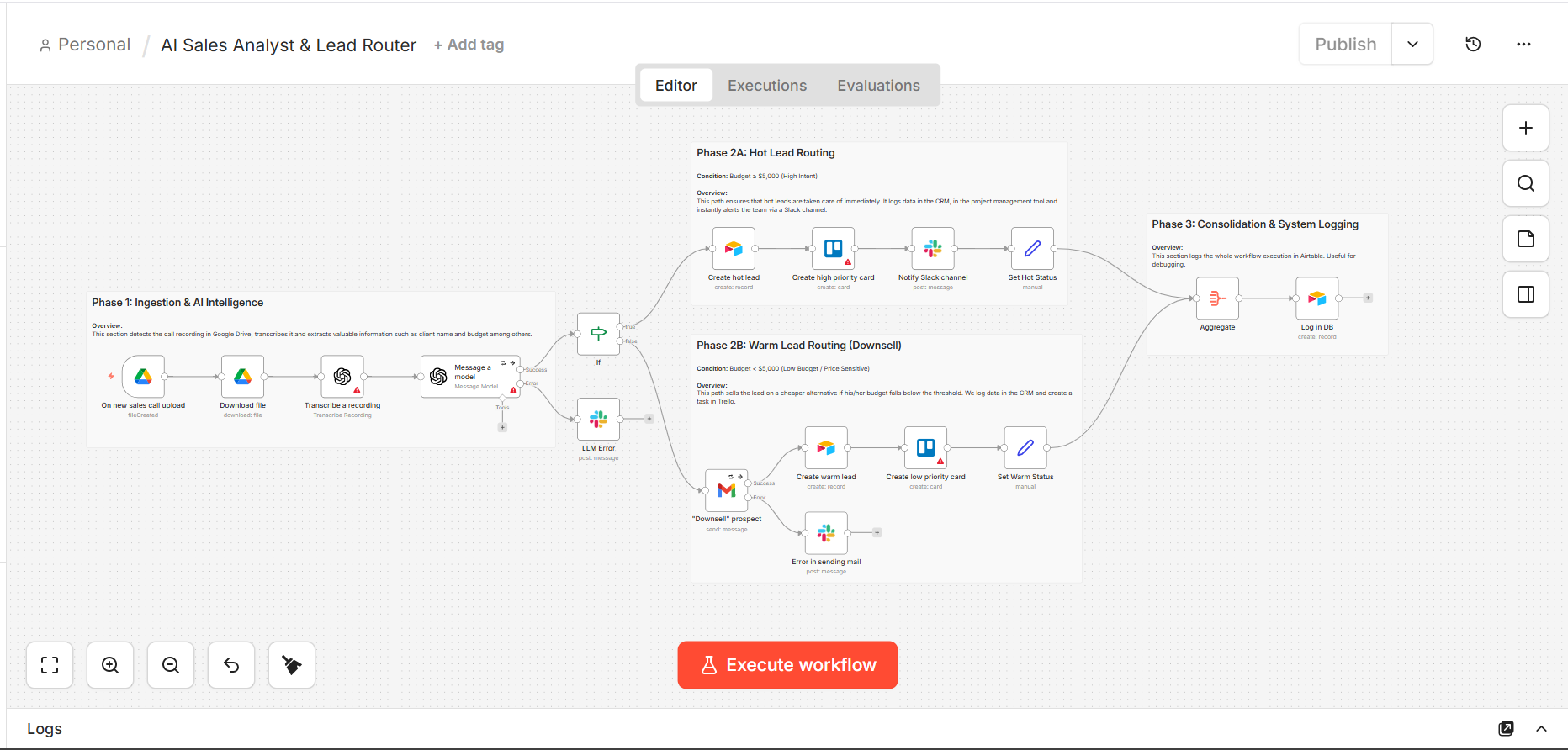 AI Sales Analyst & Lead Router